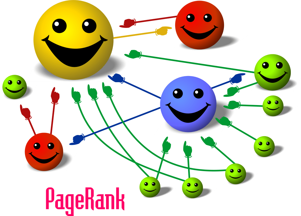 Ranking High with Search Engine Optimisation 8 PageRank hi res 1024x736 1