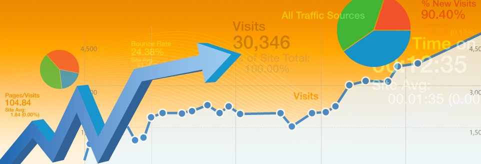 Secret Google Search Technique (Part 3) 8 Measurable Resultes