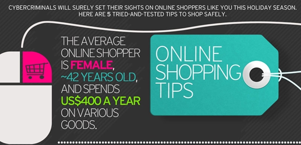 Shopping Careful, Smart, And Safe In Online Store » CnwinTech
