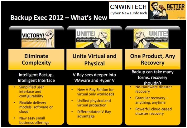 Symantec launches Backup Exec 2012 and NetBackup 7.5 8
