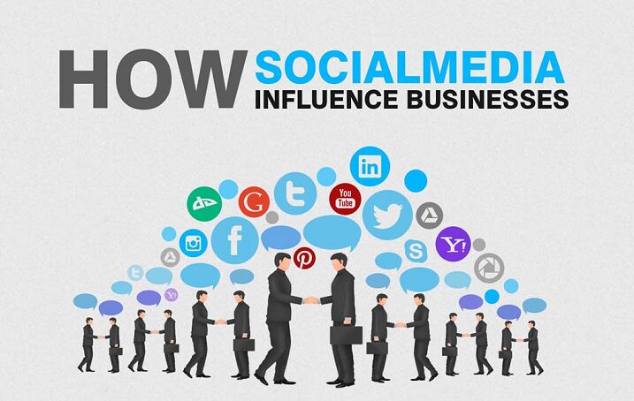 The Social Media Business Potentials 9 cnwintech social media business influence 2