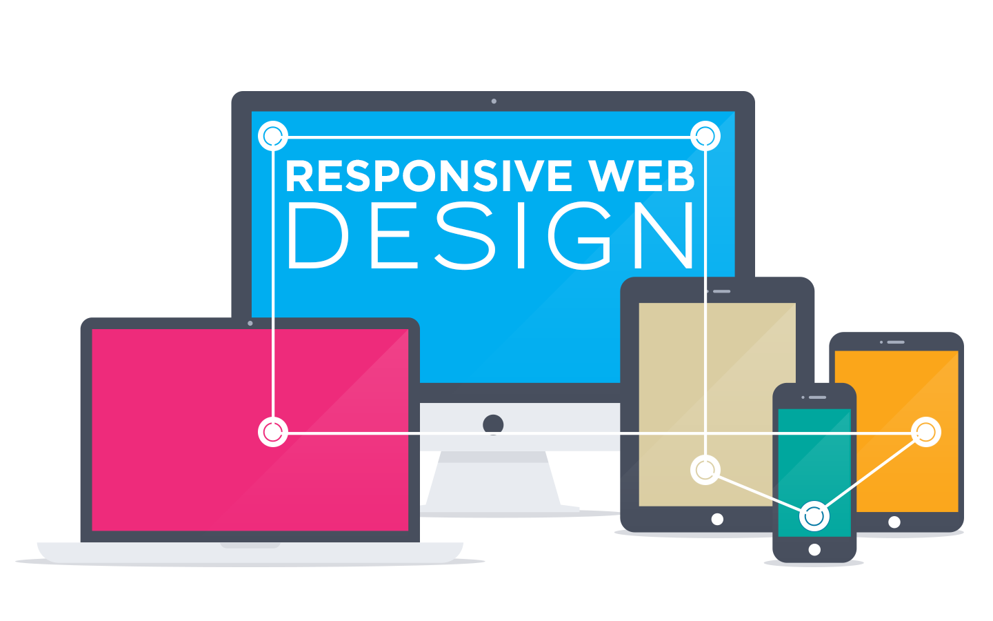 7 Tips for Better Web Design, Empower Your Website Design 9 Tips for Better Web Design