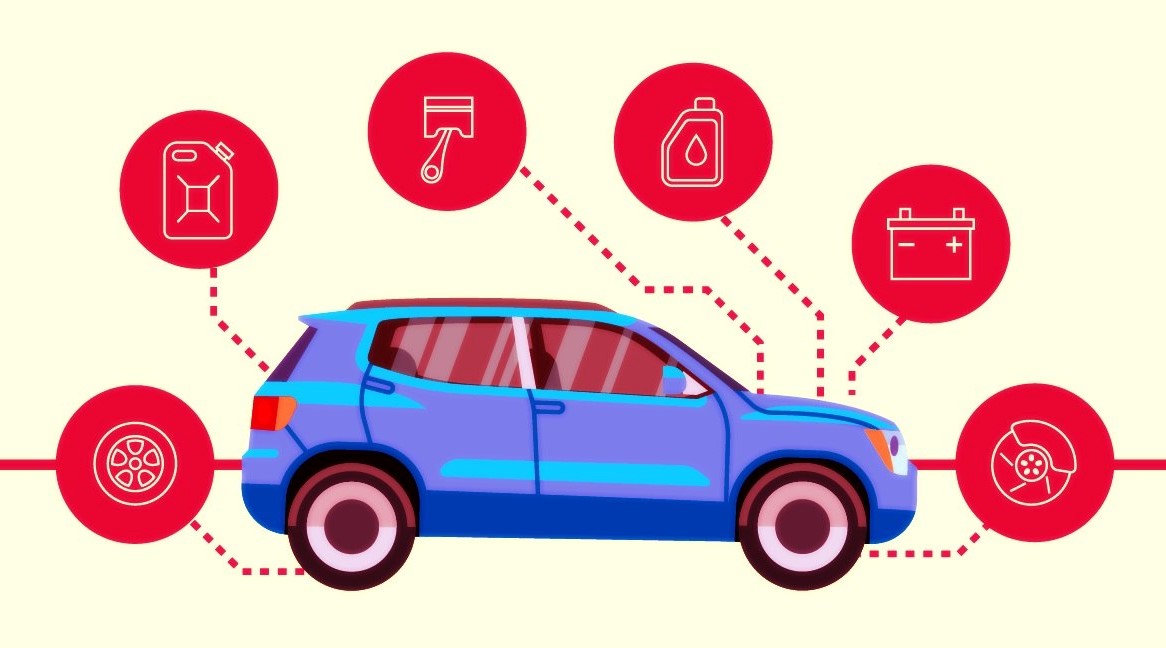 Top 2 Most Important Auto Maintenance Services 9 Top 2 Most Important Auto Maintenance
