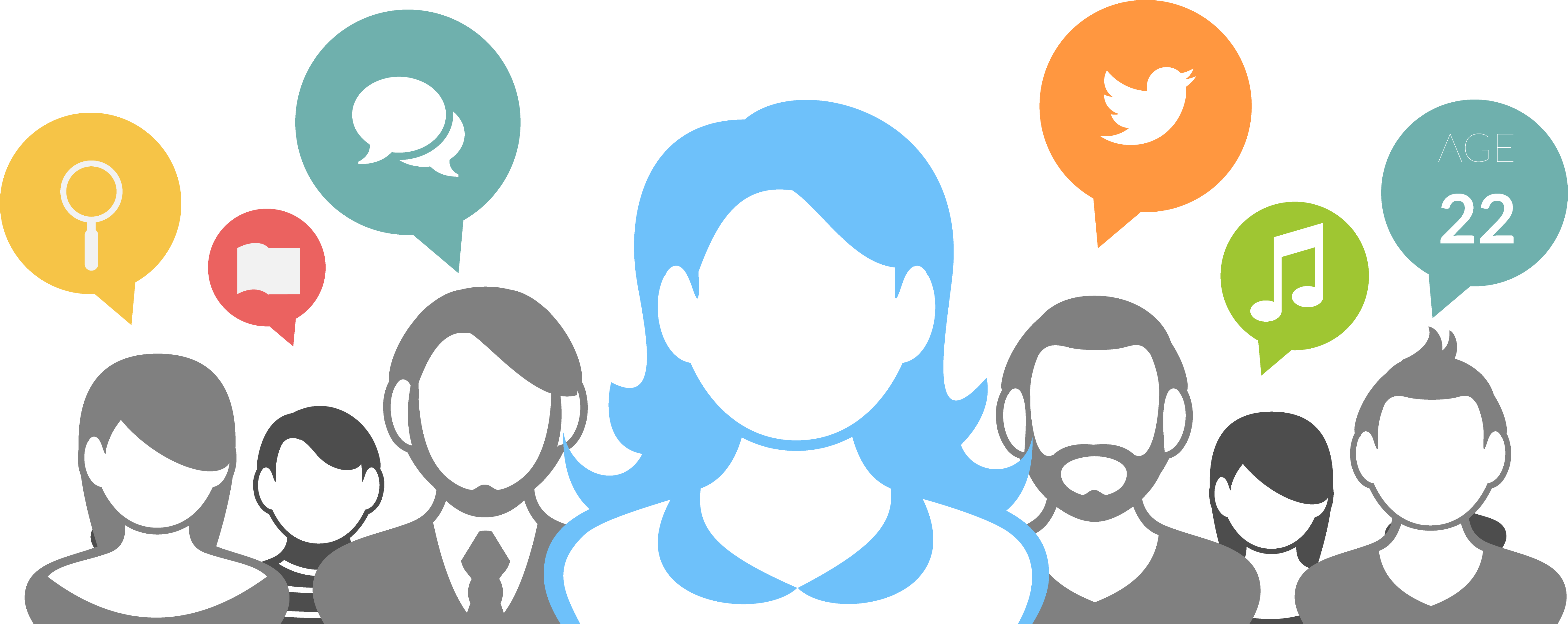 Choosing the Right Audience for Business, 5 Top Reasons Why is it Important to Choose Your Audience? 9 Why Choosing the Right Audience for Business are Important